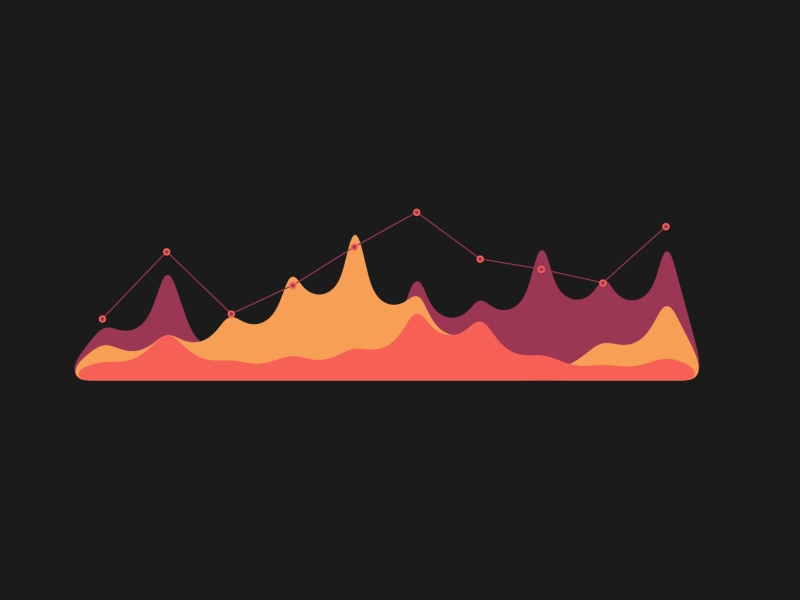 Animations ui moutain graph