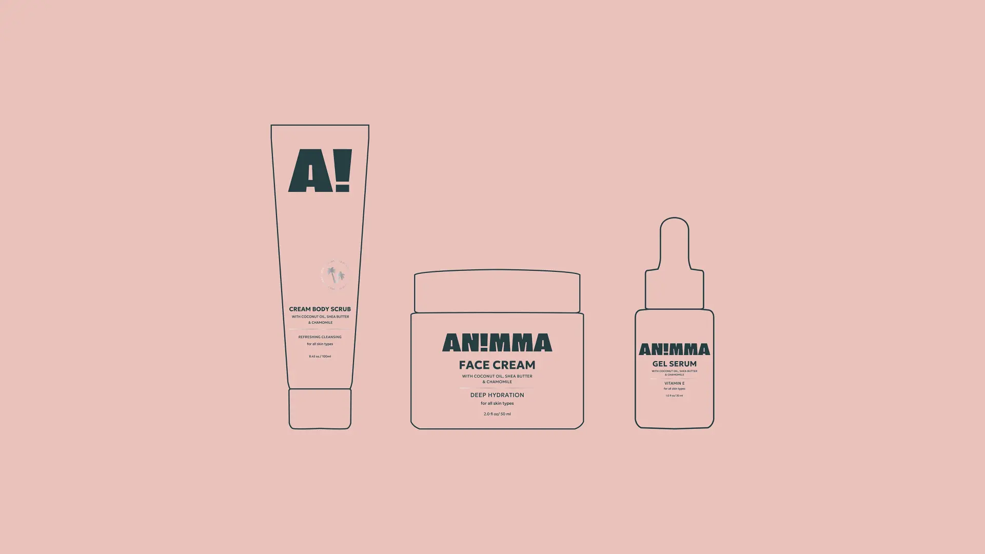 Blogduwebdesign graphisme inspiration branding cosmetiques animma