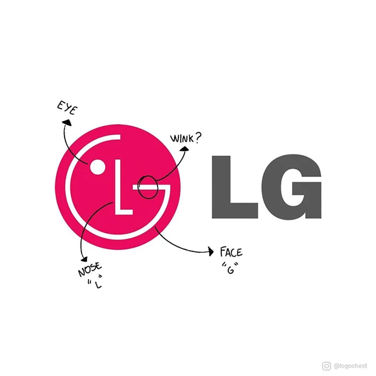 Blogduwebdesign inpiration graphisme decrypte logo lg