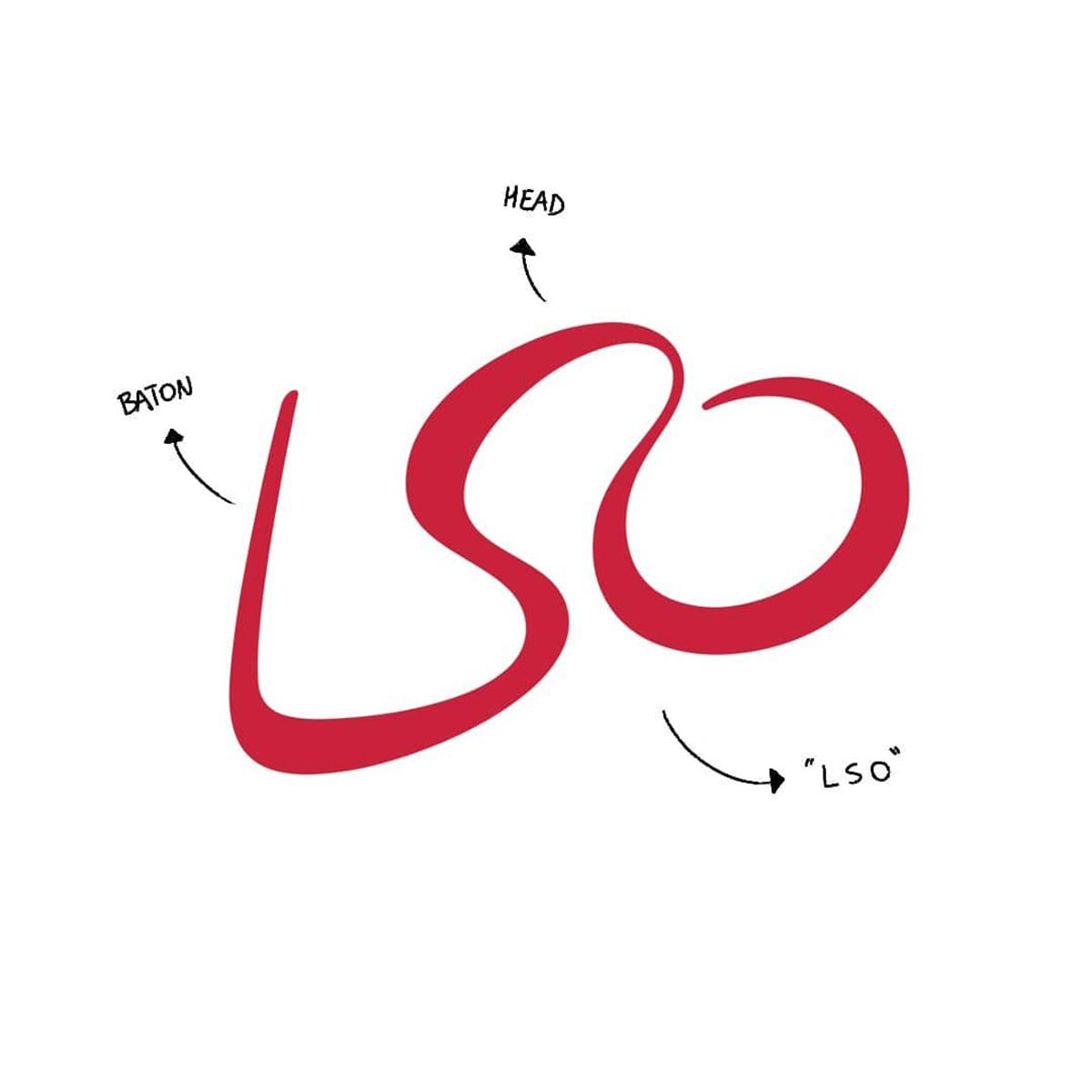 Blogduwebdesign inpiration graphisme decrypte logo lso