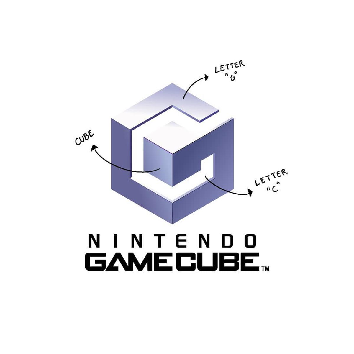 Blogduwebdesign inpiration graphisme decrypte logo nintendo gamecube