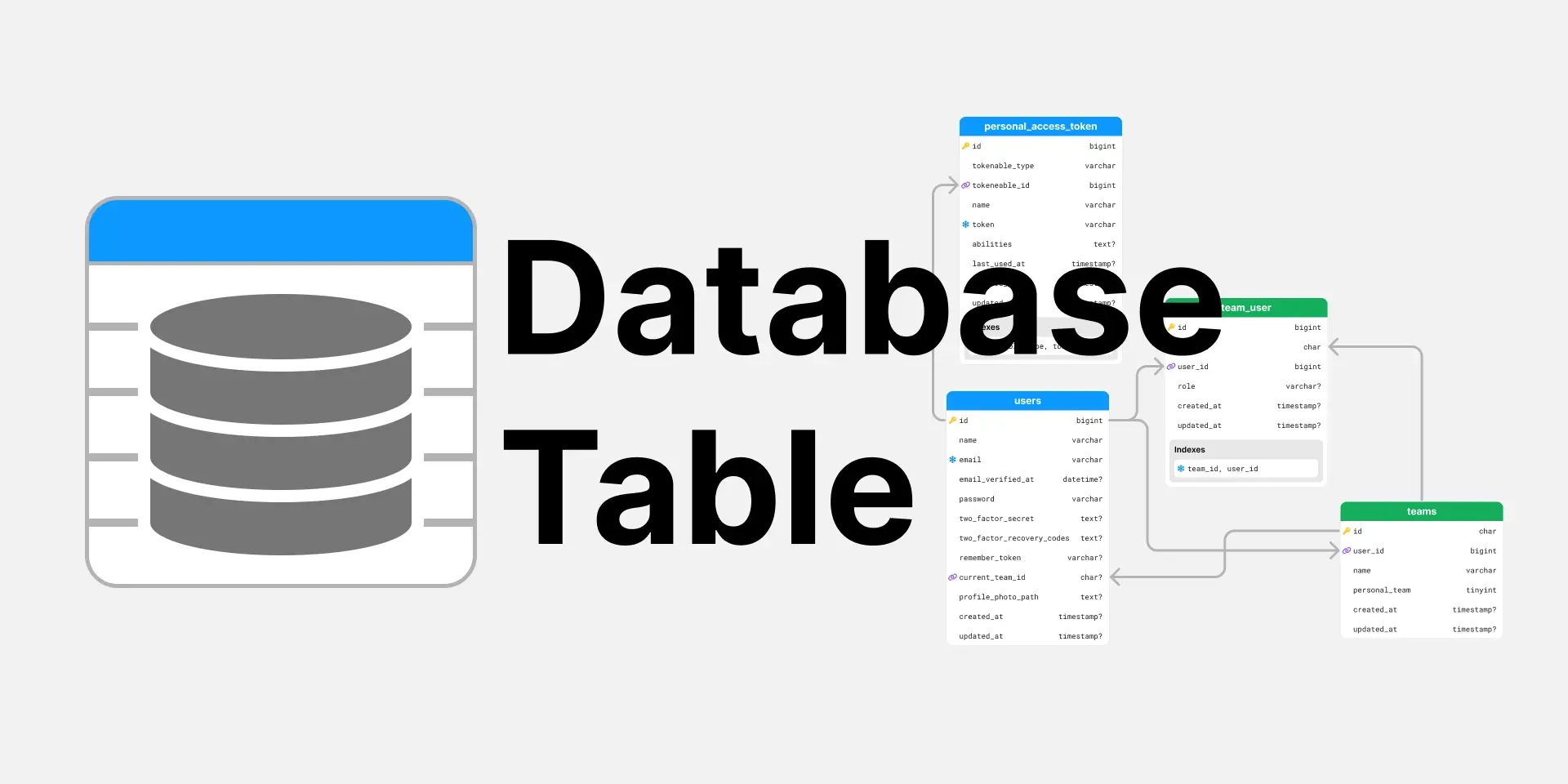 Blogduwebdesign outils design plugins widgets figma database table