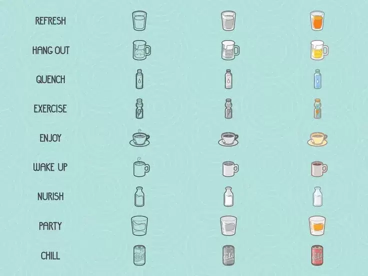 Free drinks lifestyle icon set