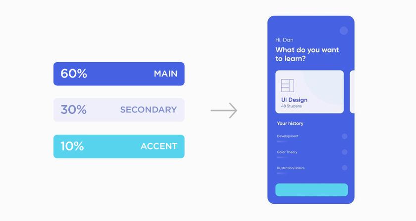 How to apply color to user interface